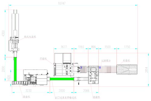 Berita perusahaan terbaru tentang SAYOK ♪ Sebuah Jalur 100 Miliar Yuan Terbuka! Industri Mesin Kemasan China Masuk Ke Fase Pertumbuhan Baru