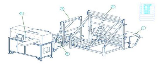 Mesin pemotong dan penggulung kembali otomatis 220V Mesin kinerja tinggi